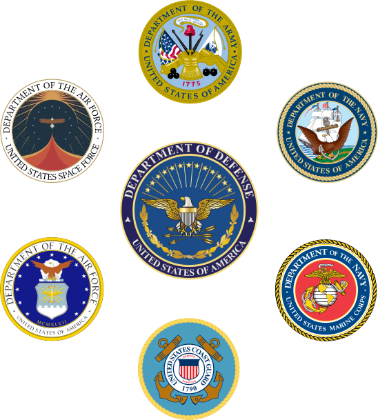 America's six Armed Forces seal circling the Department of Defense seal  |  samuelpatrickjefferson.weebly.com